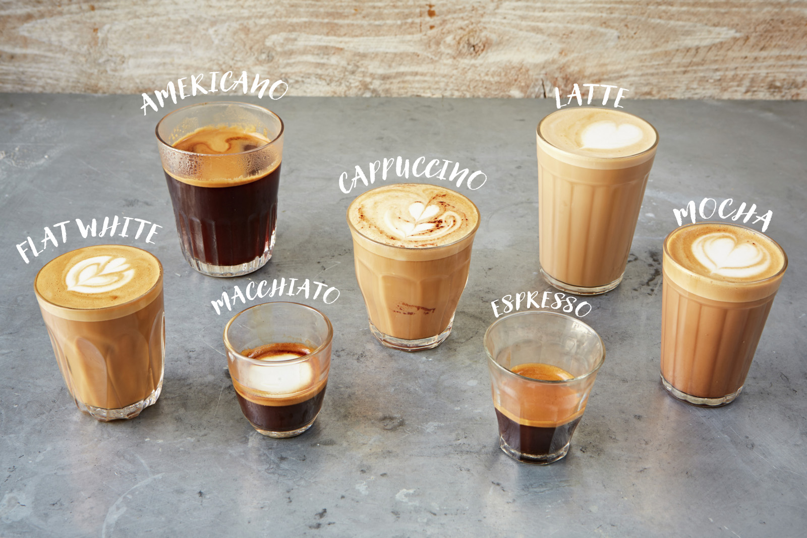 Difference Between Latte and Macchiato