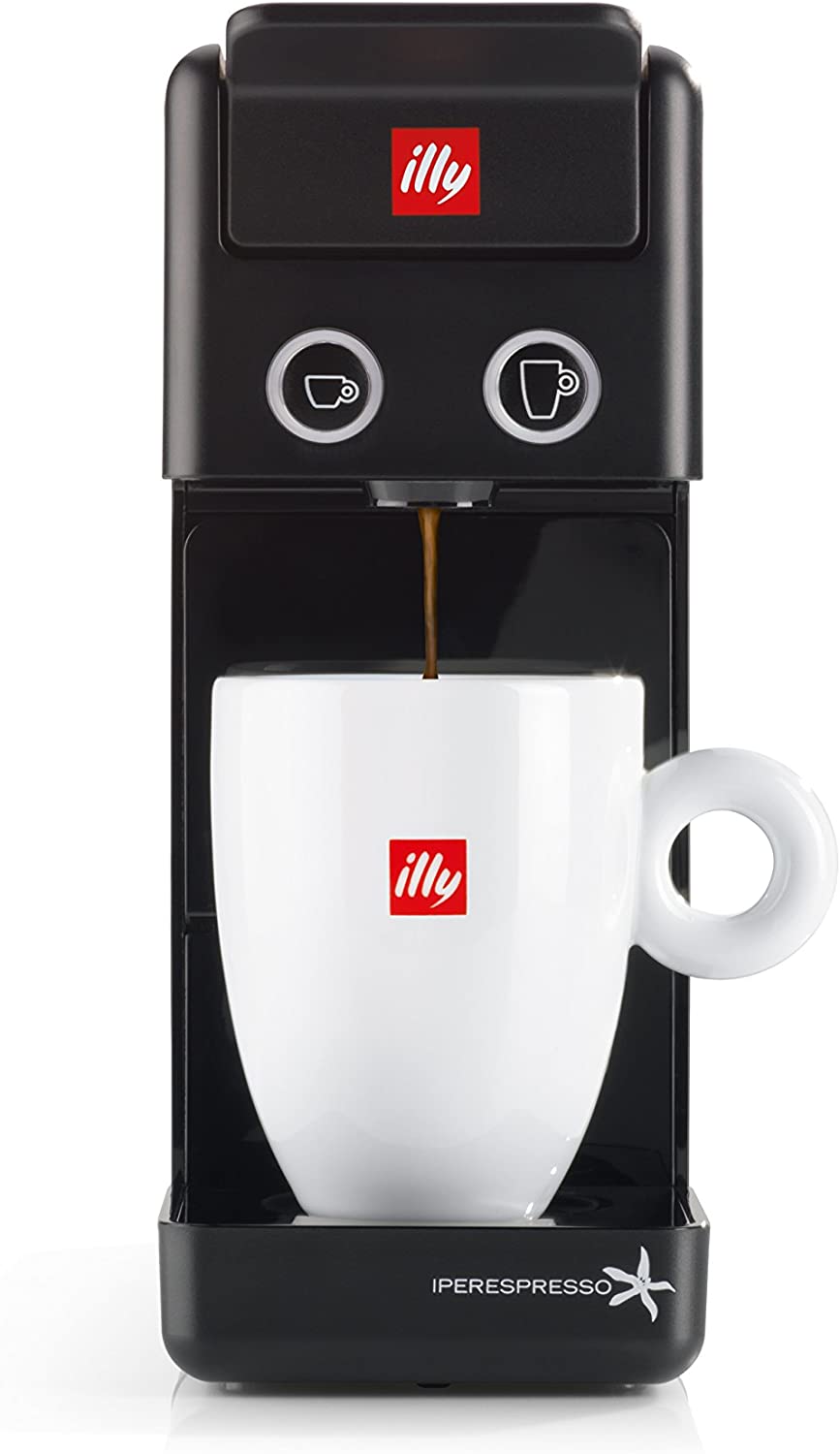 Best Budget Espresso Machine to Meet Your Need Coffee Dusk